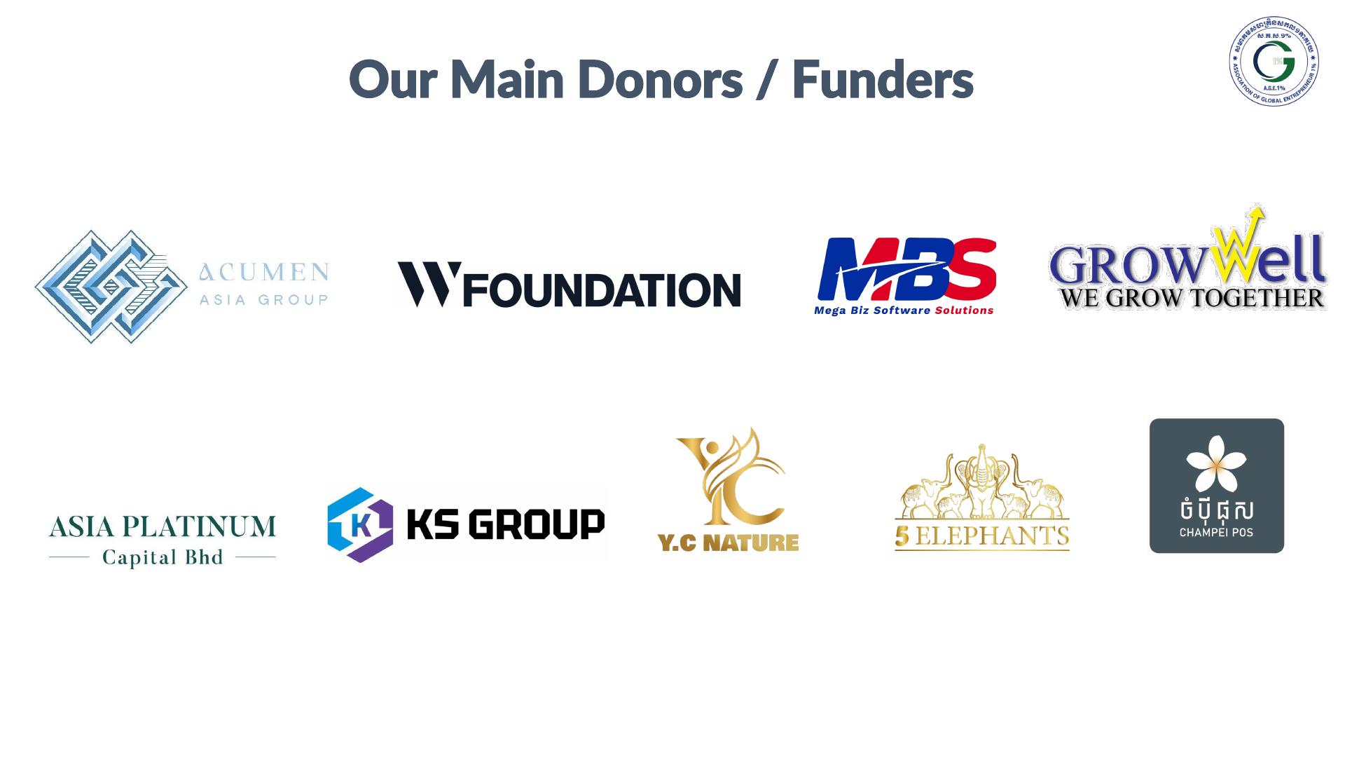 Main donors and funders from official GE1% profile